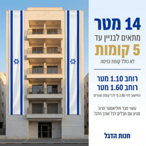 דגל אורך ישראל 14 מ' תוצרת הארץ - דגלי אורך לבניין ישראל - חנות הדגל
