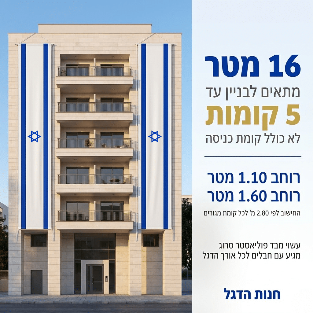 דגל אורך ישראל 16 מ' תוצרת הארץ - דגלי אורך לבניין ישראל - חנות הדגל
