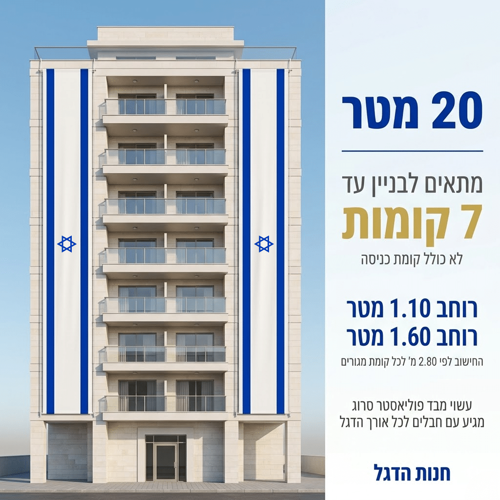 דגל אורך ישראל 20 מ' תוצרת הארץ - דגלי אורך לבניין ישראל - חנות הדגל