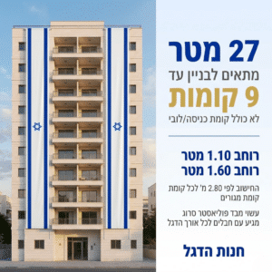 דגל אורך ישראל 27 מ' תוצרת הארץ - דגלי אורך לבניין ישראל - חנות הדגל