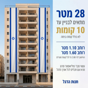 דגל אורך ישראל 28 מ' תוצרת הארץ - דגלי אורך לבניין ישראל - חנות הדגל