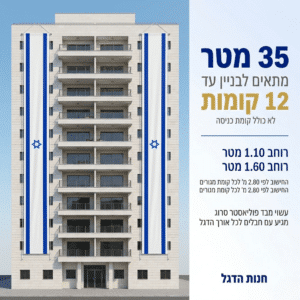 דגל אורך ישראל 35 מ' תוצרת הארץ - דגלי אורך לבניין ישראל - חנות הדגל